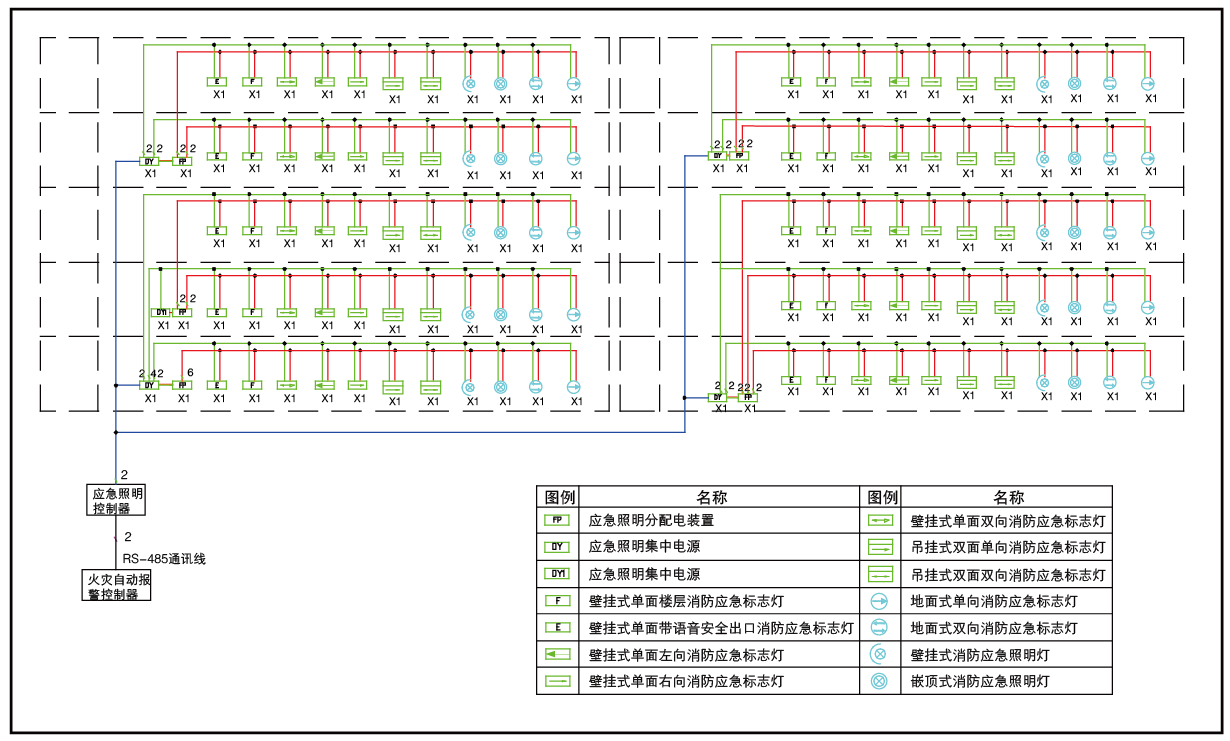 消防应急照明疏散指示系统系统拓扑图
